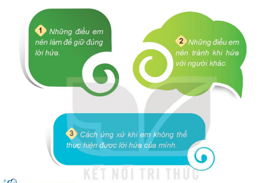 Giữ Lời Hứa Là Gì? Gallery 2