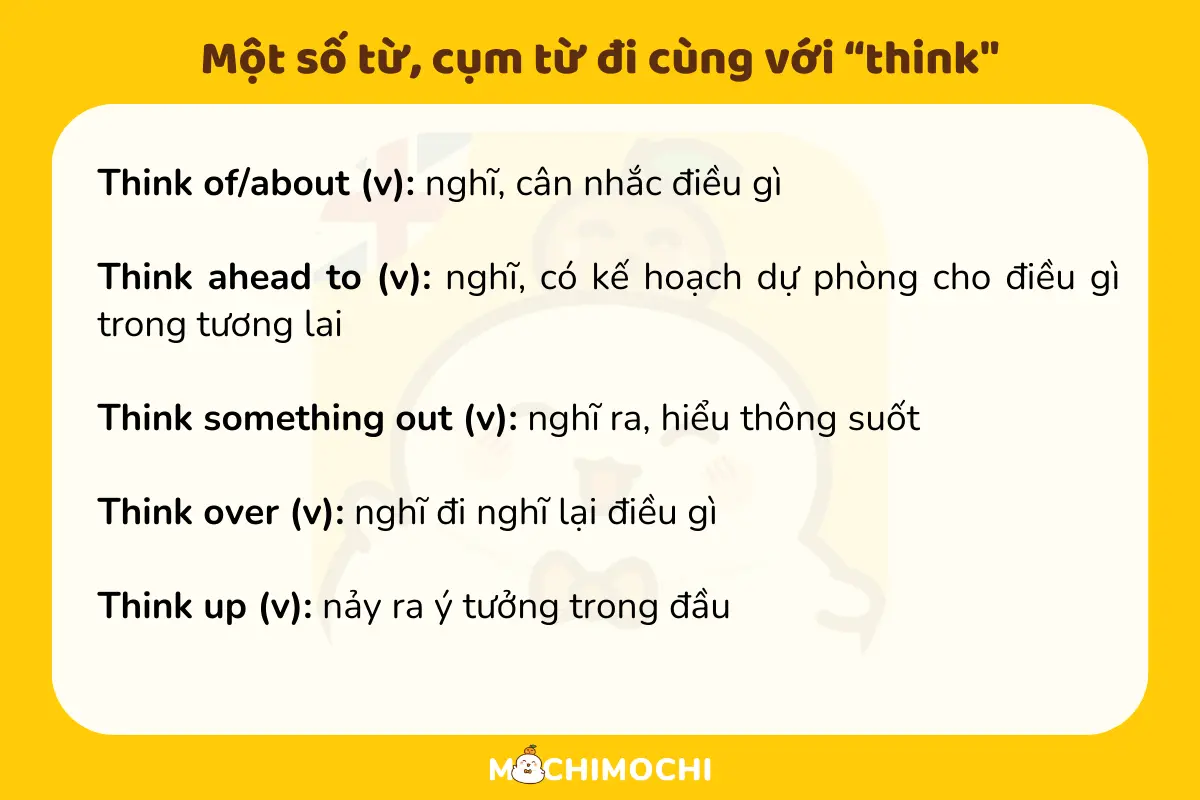 Thinking of: Nghĩ về điều gì? Hướng dẫn tìm ý tưởng và giải pháp Gallery 1