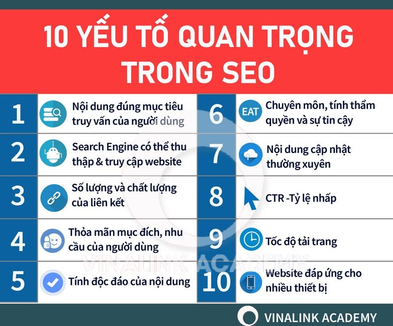 Google SEO là gì? Ai làm SEO và làm như thế nào? Gallery 2