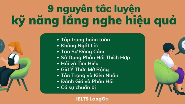 Luôn Luôn Lắng Nghe Gallery 2