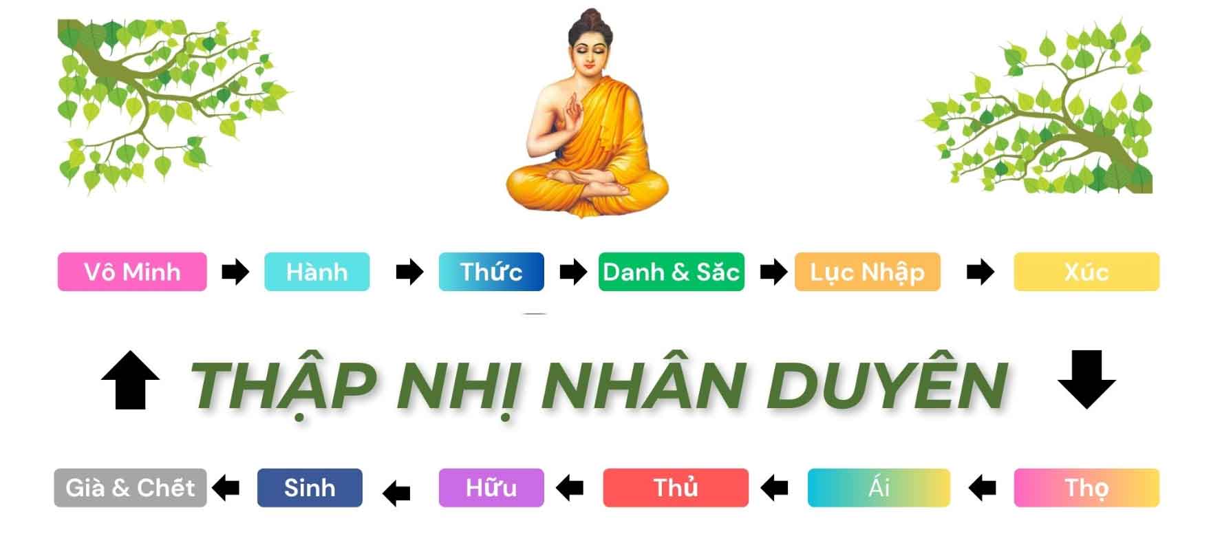 Nhân Duyên Trêu Đùa: Khi Định Mệnh Chơi Trò Trốn Tìm Gallery 2
