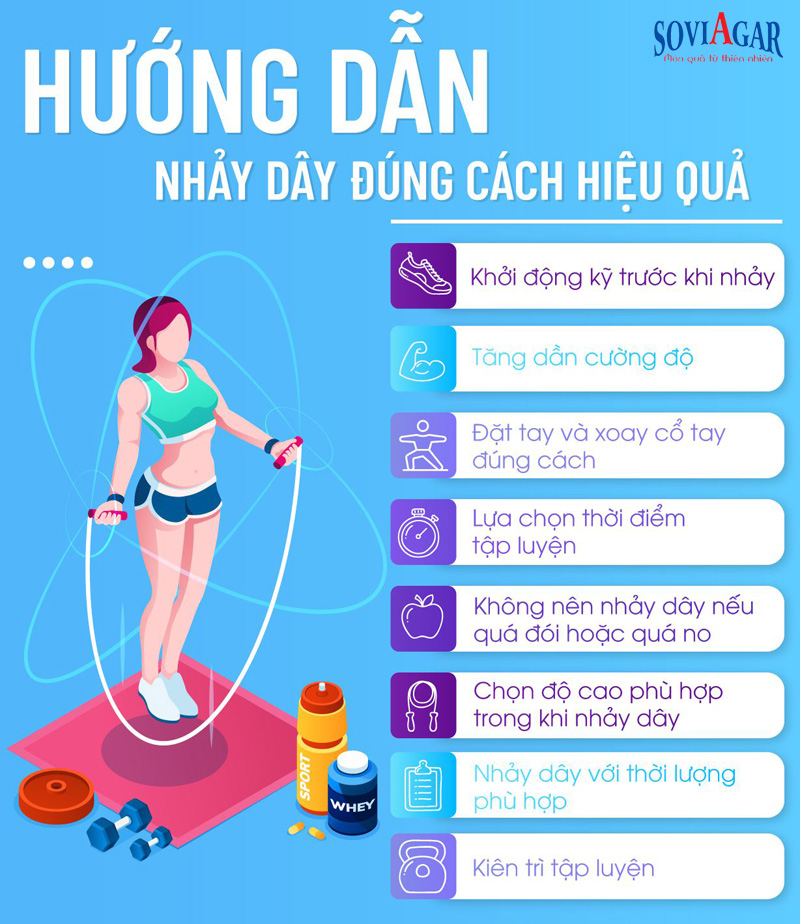 Nhảy dây chân có to không? Gallery 2