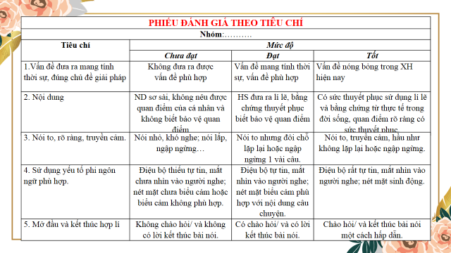 Nói và Nghe Trao Đổi Về Một Vấn Đề Em Quan Tâm Gallery 2