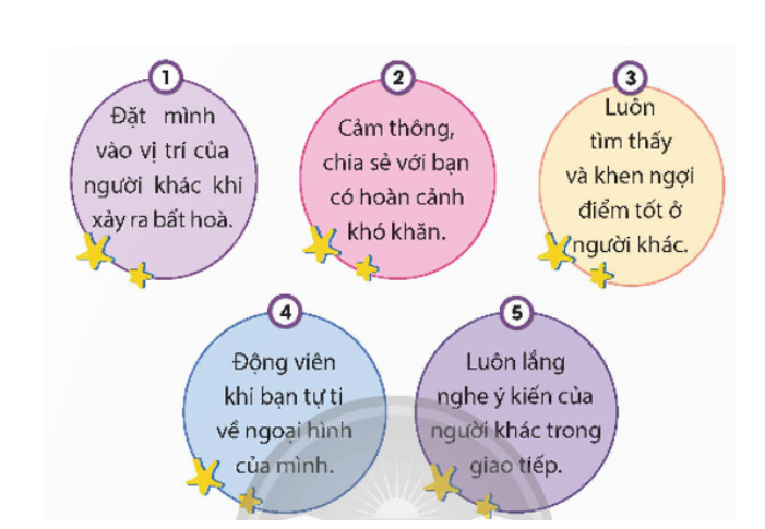 Tôn Trọng Sự Khác Biệt Là Gì? Gallery 2