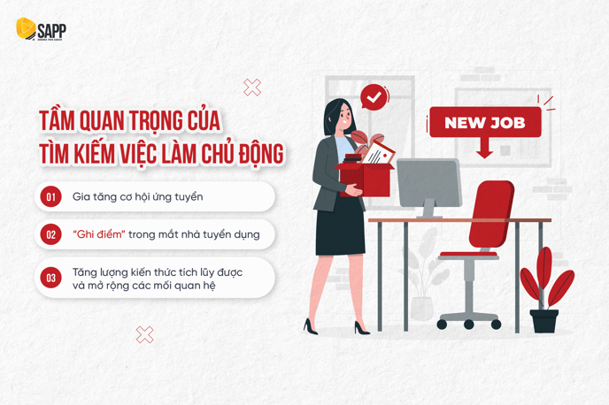 Rao Động Việc Làm: Tìm Kiếm Cơ Hội Nghề Nghiệp Tuyệt Vời Gallery 2