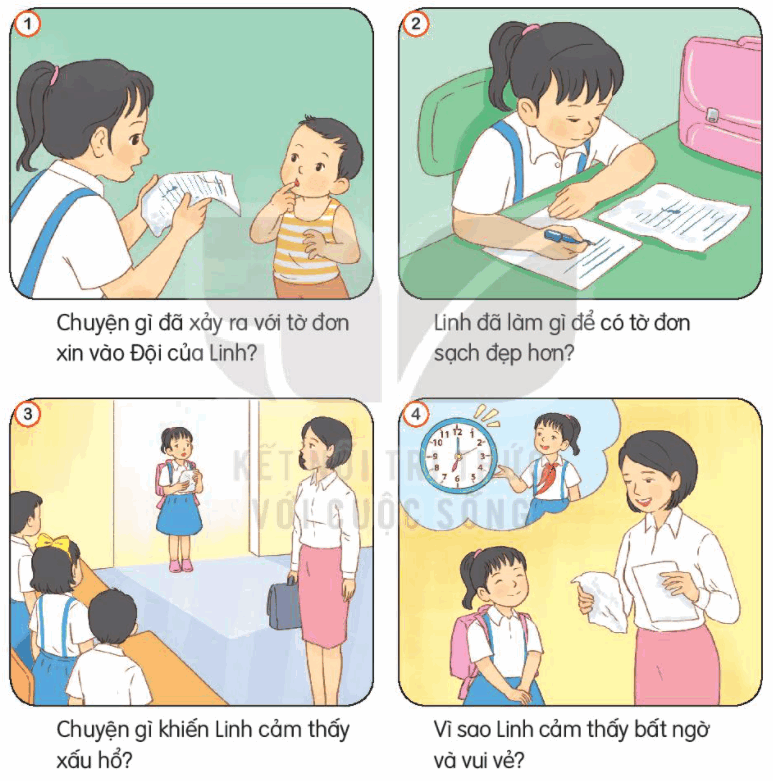 Đội Viên Tương Lai: Khám Phá Con Đường Sự Nghiệp Tuyệt Vời Gallery 1