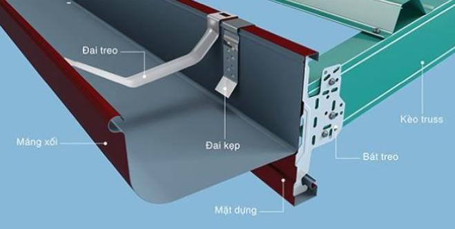 Máng hứng nước mái tôn: Hướng dẫn chi tiết từ A đến Z Gallery 2