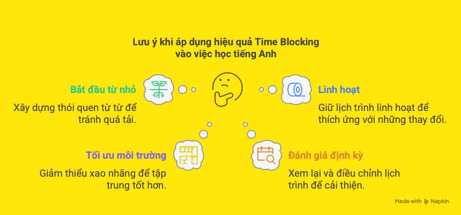 Tóm tắt Chiều Tối: Những Việc Cần Làm Để Chuẩn Bị Cho Buổi Tối Thư Giản Gallery 1