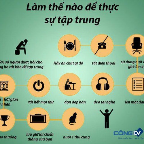 Hàng Ngày: Lập Kế Hoạch, Tối Ưu Hiệu Suất Và Sống Có Ý Nghĩa Gallery 1