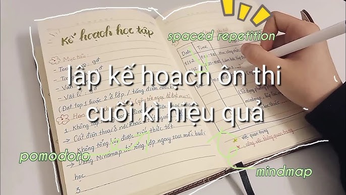 Ôn tập giữa học kì 2 lớp 2: Chuẩn bị tốt nhất cho kỳ thi Gallery 2