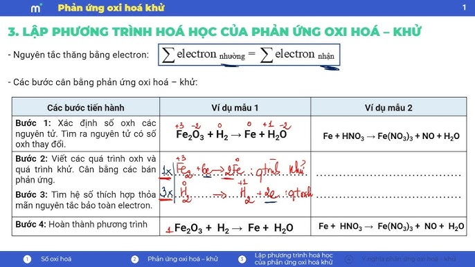 Lập Phương Trình Hóa Học Của Phản Ứng Oxi Hóa Khử Gallery 2