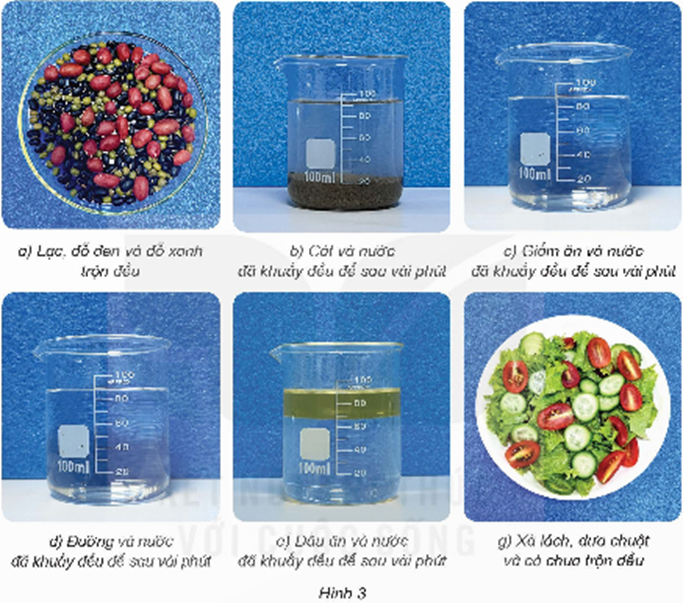 5 Ví dụ về Dung Dịch