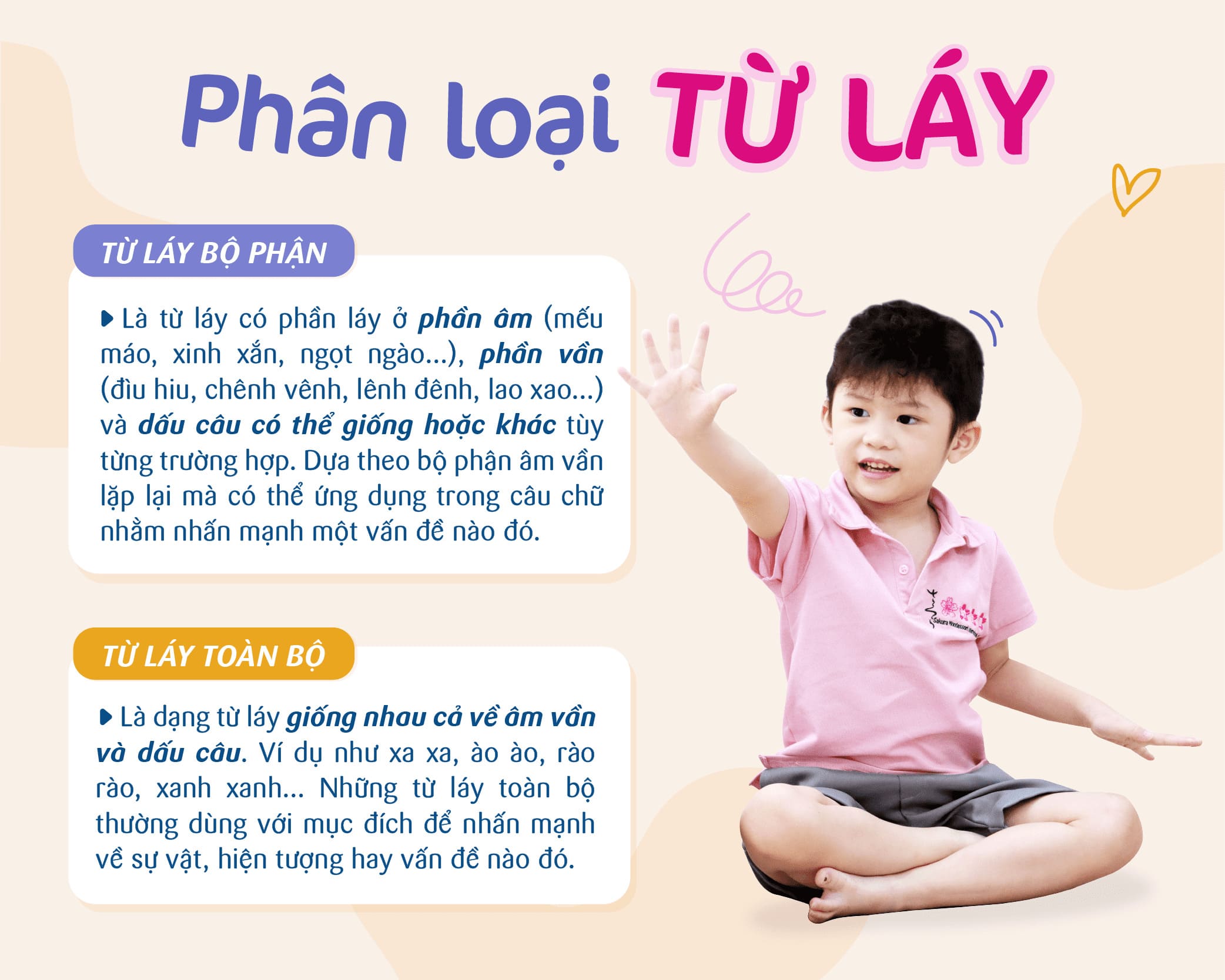 Láy âm là gì?