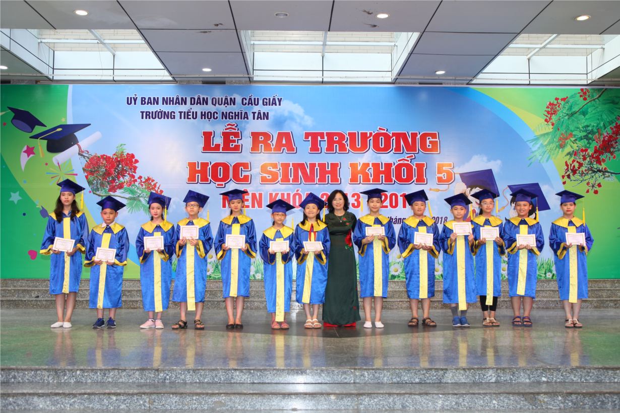 Lễ Ra Trường Cho Học Sinh Lớp 5: Kỷ Niệm Tuổi Thơ Ngọt Ngào