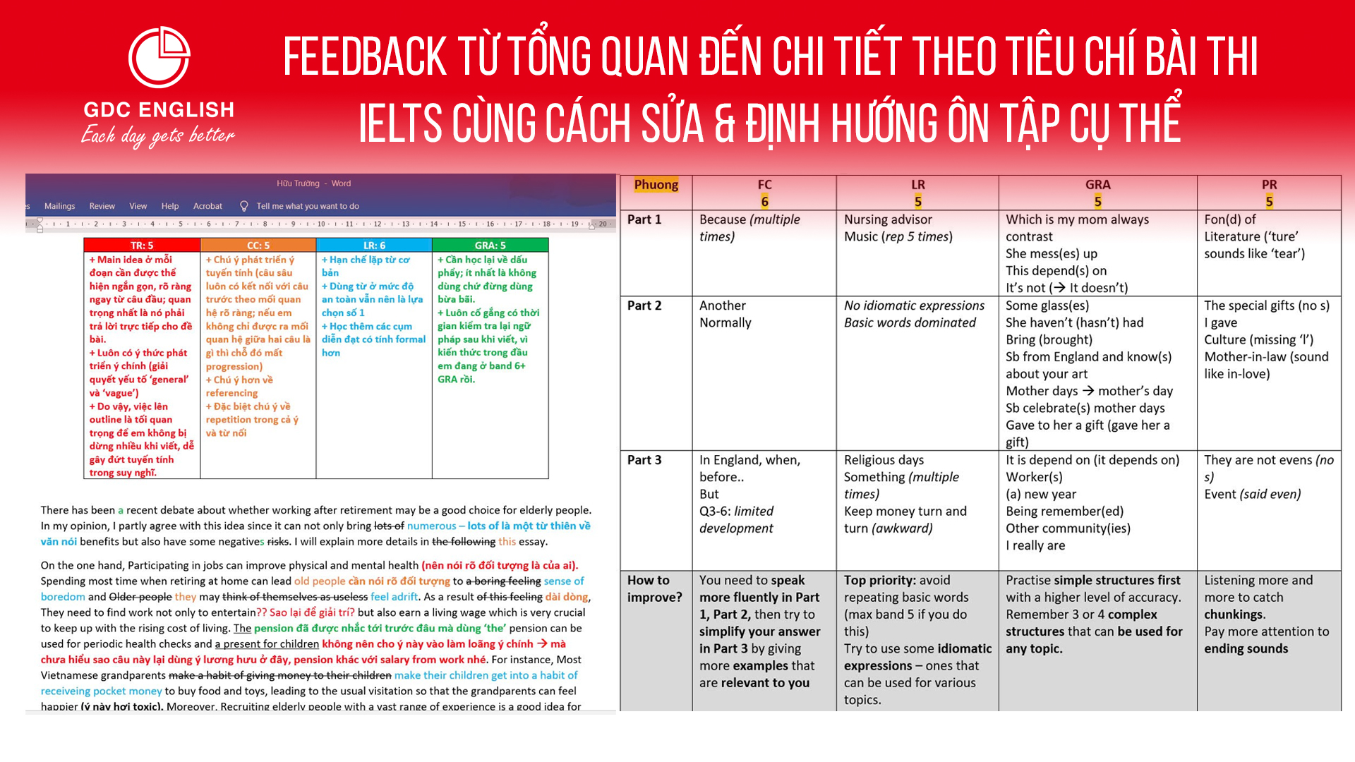 Len lỏi có nghĩa là gì? Gallery 1