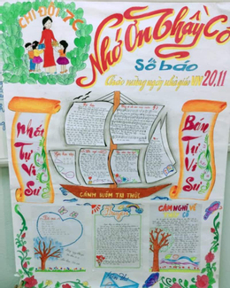 Cách Làm Báo Tường 20/11 Đẹp, Ấn Tượng và Ý Nghĩa Gallery 1