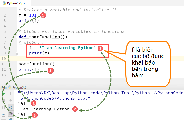 Lệnh nào dùng để nhận biết kiểu dữ liệu của biến trong Python?