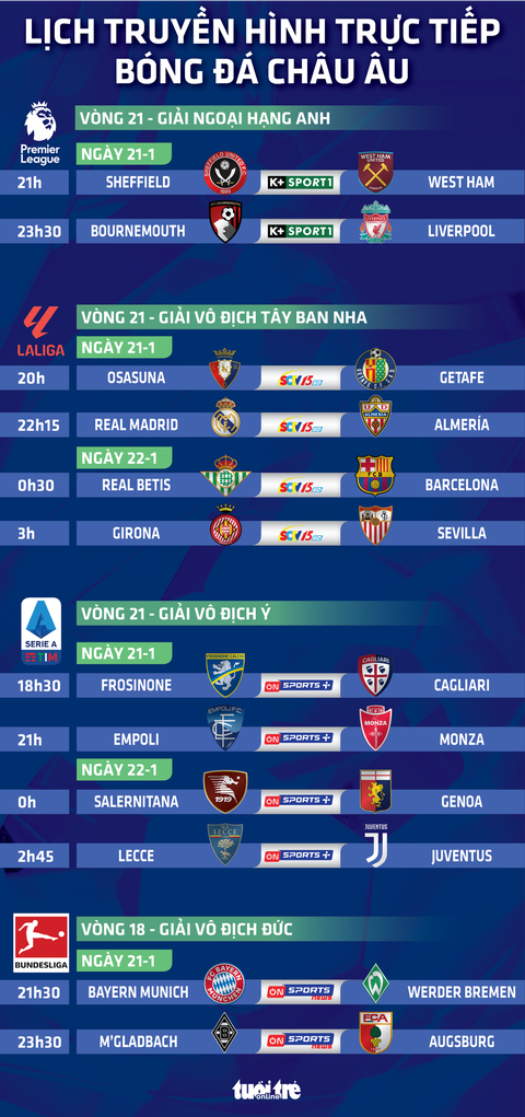 Lịch Bóng Đá Hôm Nay