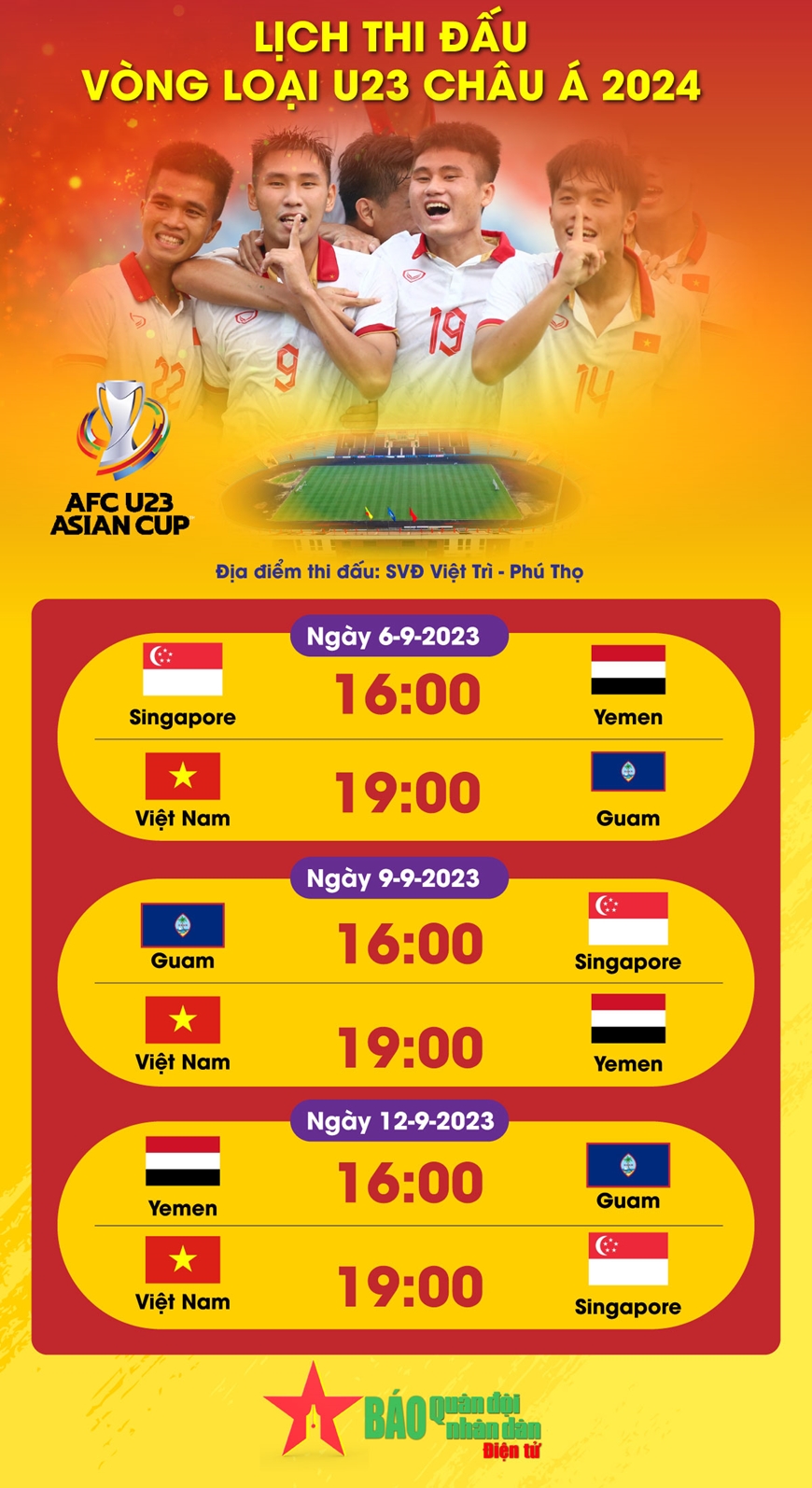 Lịch thi đấu U23 Việt Nam Mới Nhất