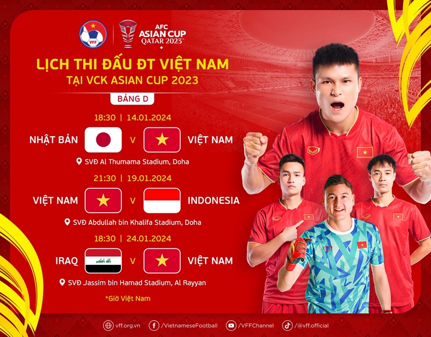 Lịch Đá Bóng Việt Nam Mới Nhất