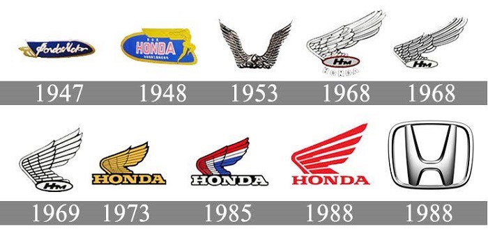 What is Honda's Slogan? Gallery 1