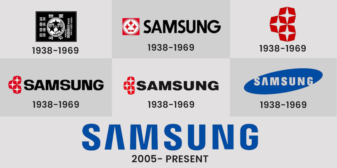 Slogan của Samsung: Khám phá những thông điệp thành công Gallery 1
