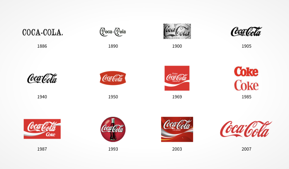 Tagline Coca-Cola: Hành Trình Từ "Đơn Giản Là Coca-Cola" Đến Thành Công Toàn Cầu Gallery 1