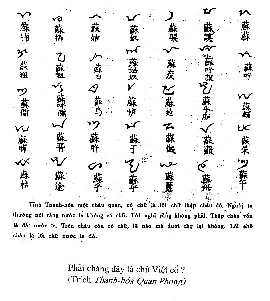 Lịch sử chữ viết tiếng Việt