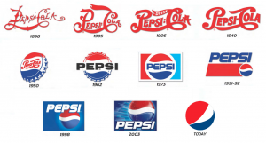 Pepsi Slogan: Khám Phá Những Câu Slogan Ấn Tượng Gallery 1
