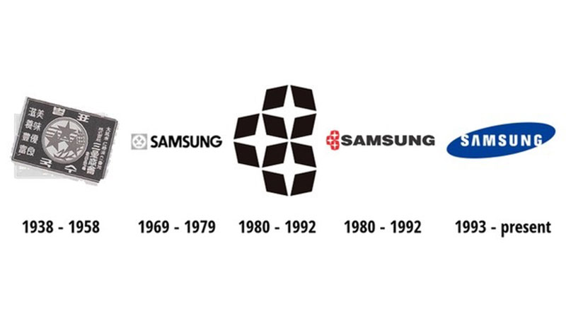 Slogan Samsung: Giải mã thông điệp đằng sau những câu nói ấn tượng Gallery 1