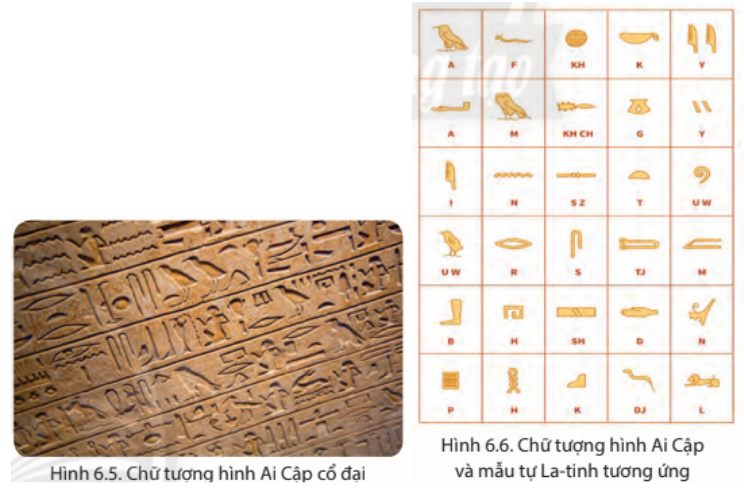 Chữ Tượng Ý Là Gì? Giải Mã Bí Ẩn Về Hệ Thống Viết Cổ Đại Gallery 1