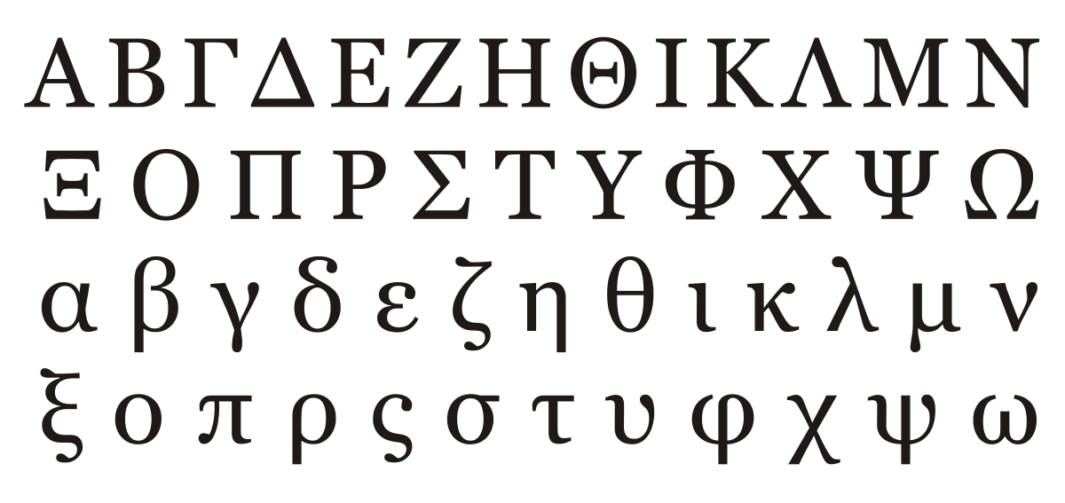Font chữ Hy Lạp: Hướng dẫn sử dụng và các loại font phổ biến Gallery 1