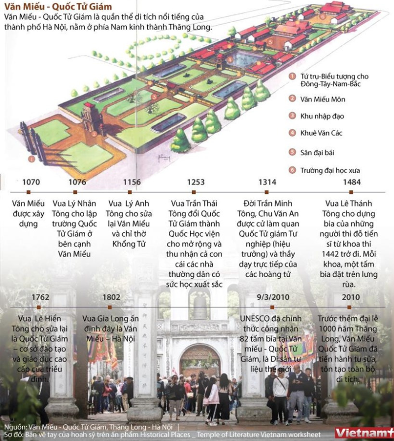 Số 1 Phan Bội Châu