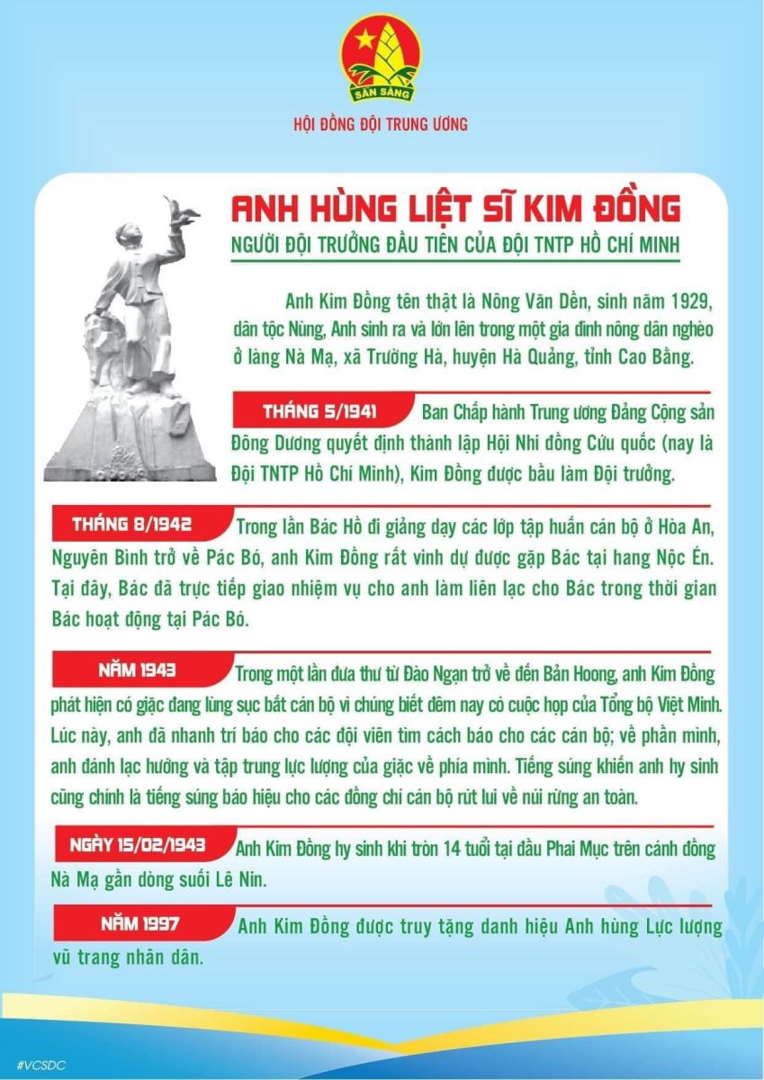 Lịch sử về Anh Kim Đồng