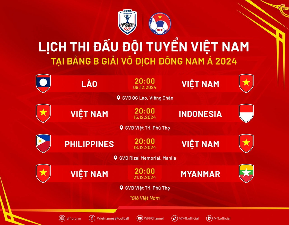 Lịch Thi Đấu Đội Tuyển Quốc Gia Việt Nam Gallery 1