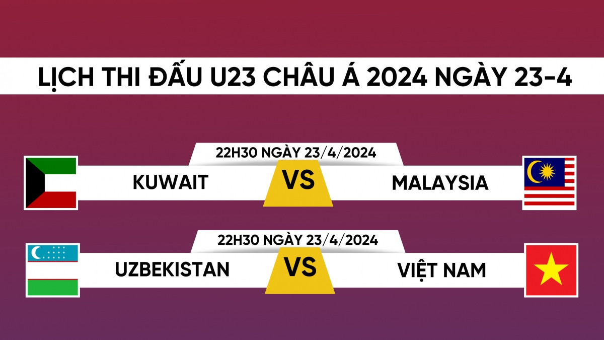 Lịch Thi Đấu U23 Châu Á