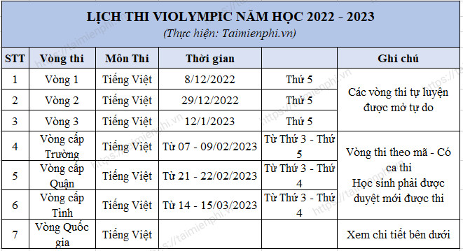 Lịch Thi Violympic Toán 2023 Gallery 2