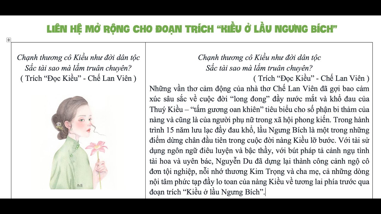 Liên Hệ Mở Rộng Chị Em Thúy Kiều