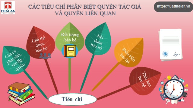 Tối ưu hóa bài viết SEO theo tác giả: Hướng dẫn chi tiết và ví dụ thực tế Gallery 2