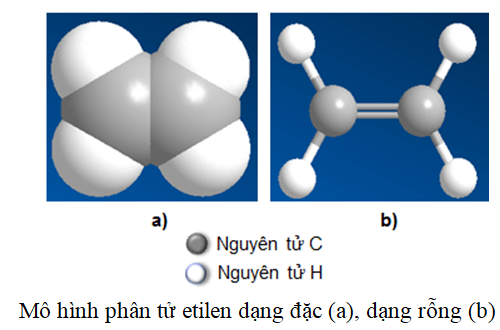 Cấu tạo phân tử Etilen Gallery 1