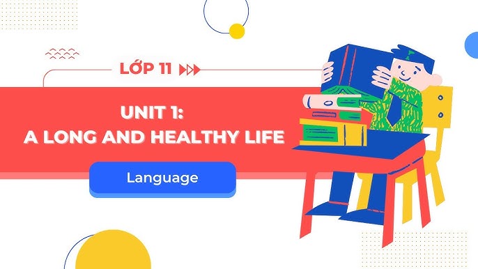 Listening Unit 1 Lớp 11 Global Success: Tài liệu và hướng dẫn ôn tập