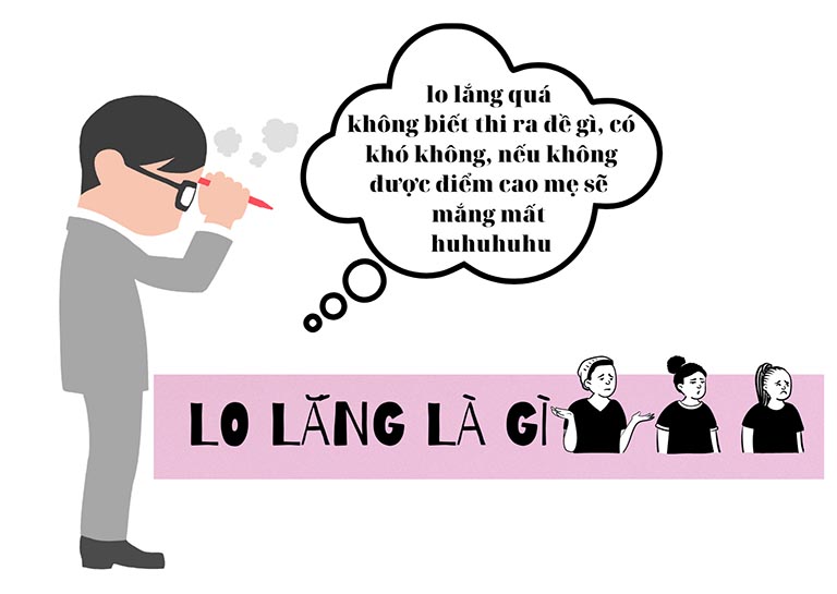 Lo lắng là từ gì?