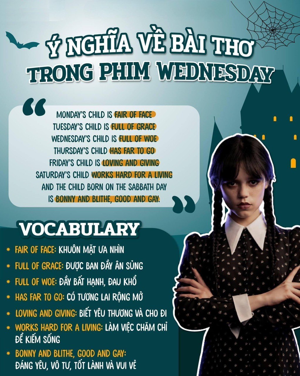 Bài Đồng Dao 7 Đứa Trẻ Gallery 1