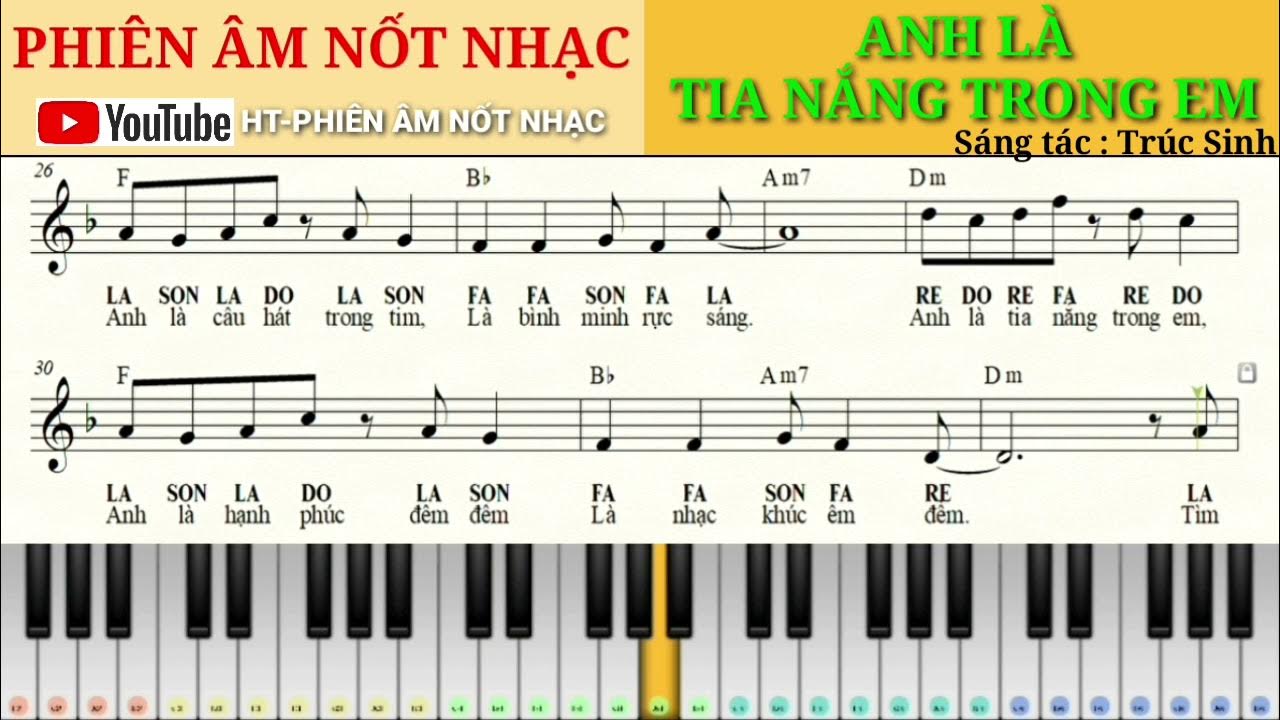 Lời Bài Hát Anh Là Tia Nắng Trong Em Gallery 1