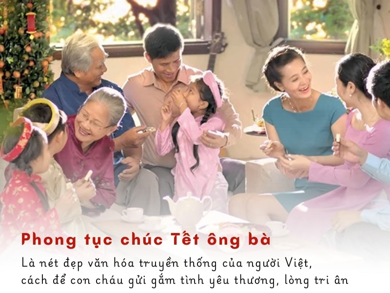 Lời Chúc Tết Ông Bà Hay Nhất Năm Mới Gallery 2