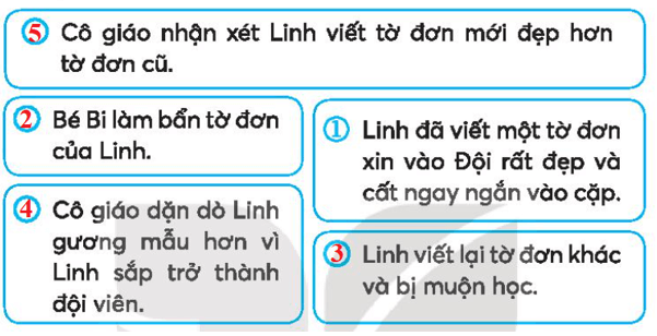 Lời Giải Toán Đặc Biệt Lớp 3 Vở Bài Tập