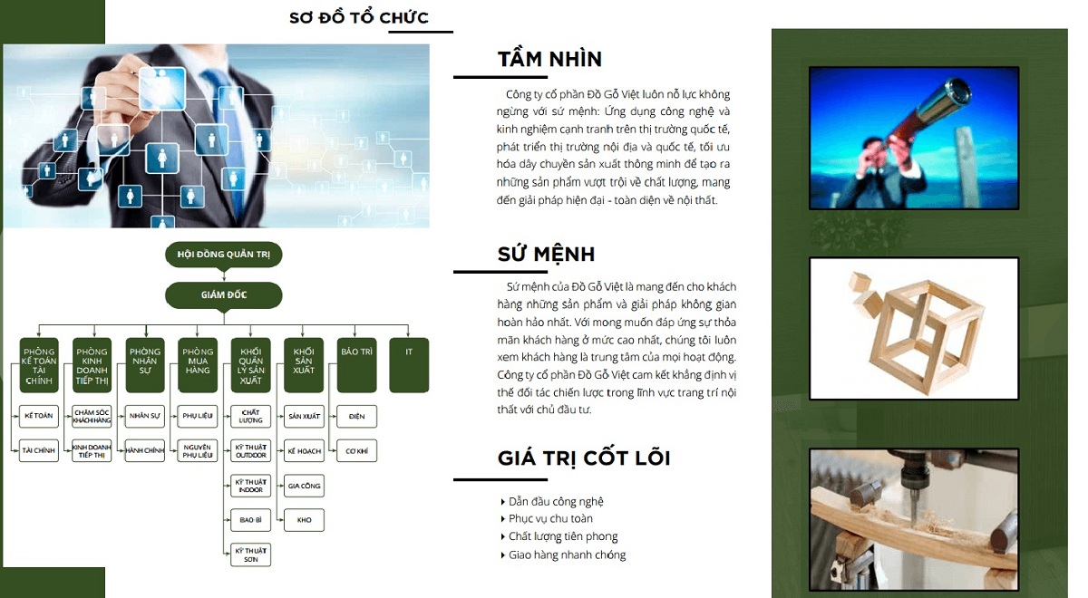 Công ty TNHH ABC - Giải pháp toàn diện cho doanh nghiệp