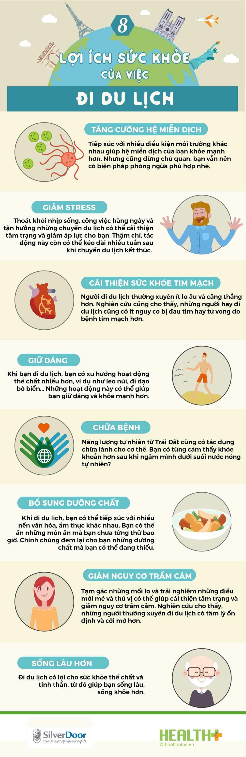 Sự bổ ích của những chuyến tham quan du lịch Gallery 1