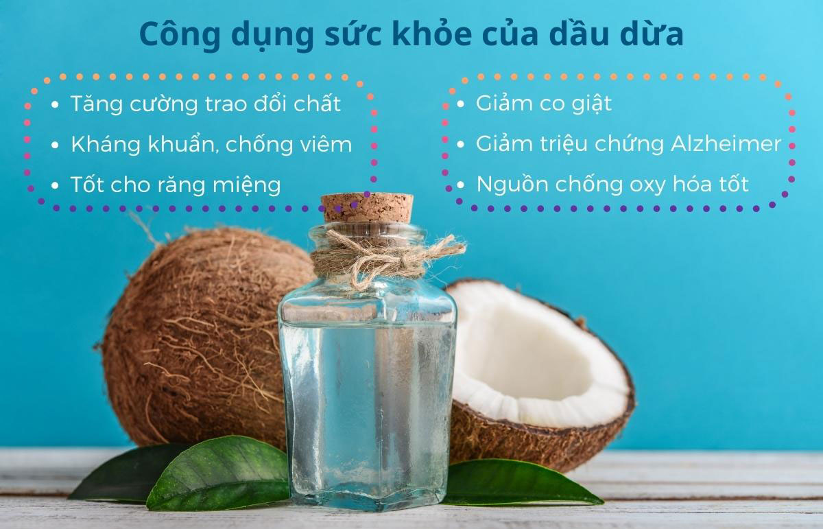 Lợi ích tuyệt vời của dầu dừa đối với sức khỏe và sắc đẹp Gallery 1