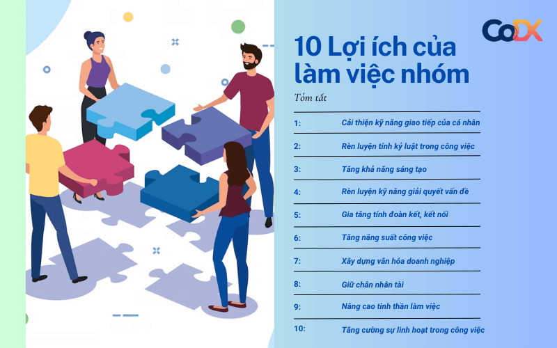 Tầm quan trọng của kỹ năng làm việc nhóm Gallery 1